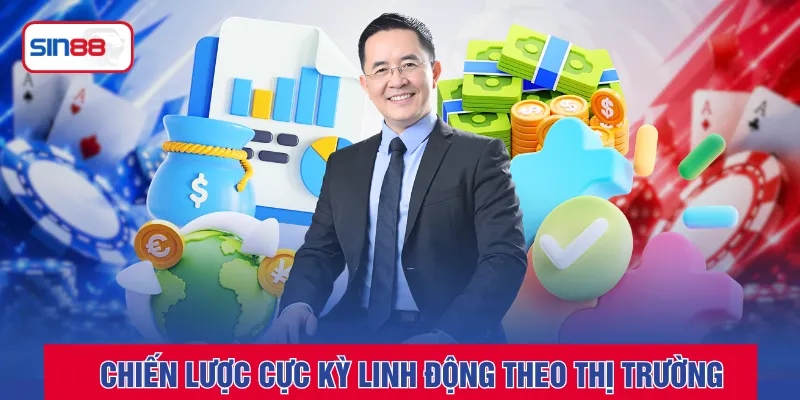 Chiến lược cực kỳ linh động theo thị trường
