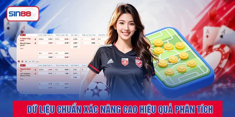 Dữ liệu chuẩn xác nâng cao hiệu quả phân tích