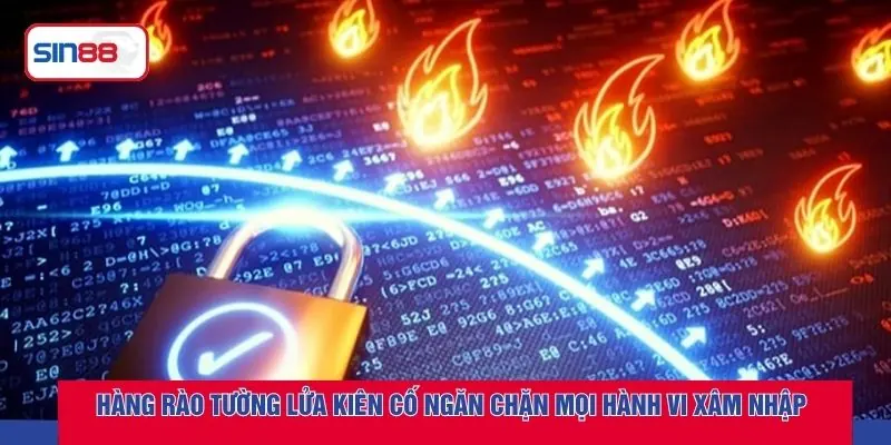 Hàng rào tường lửa kiên cố ngăn chặn mọi hành vi xâm nhập