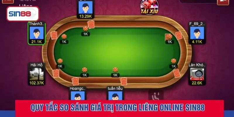 Quy tắc so sánh giá trị trong liêng online SIN88 